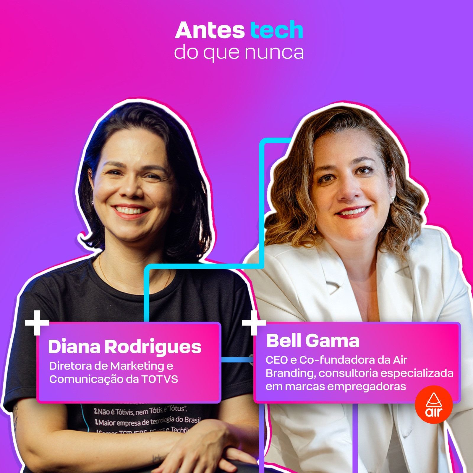 TOTVS TALKS #1 Produtividade: conquistando o máximo potencial na sua empresa